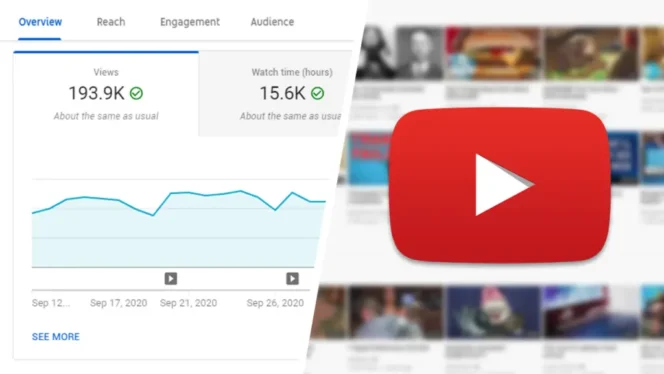 
 Kembangkan Konten Youtube Kamu dengan Jasa Buzzer Views Youtube!